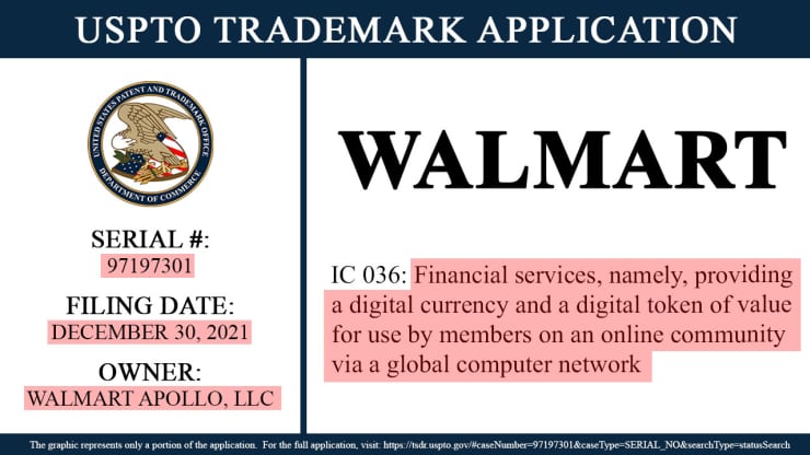 Imagen 1 Walmart alistandose para ingresar al metaverso - certificado de patente