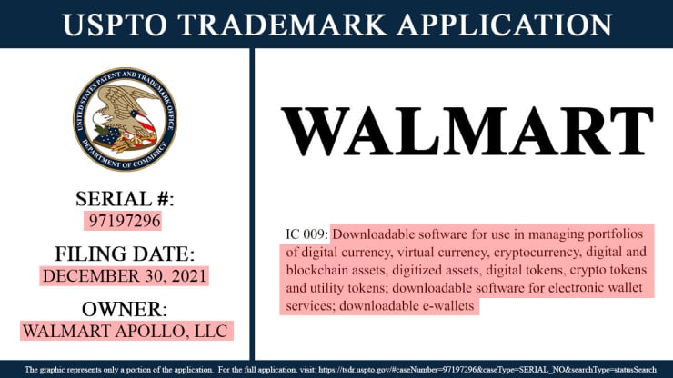 Imagen 3 Walmart alistandose para ingresar al metaverso - certificado de patente
