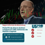 La firma Point72 de Steve Cohen canjeará $ 750 millones de Melvin Capital