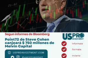 Us Pro All Investment post Point72 de Steve Cohen canjeará $ 750 millones de Melvin Capital